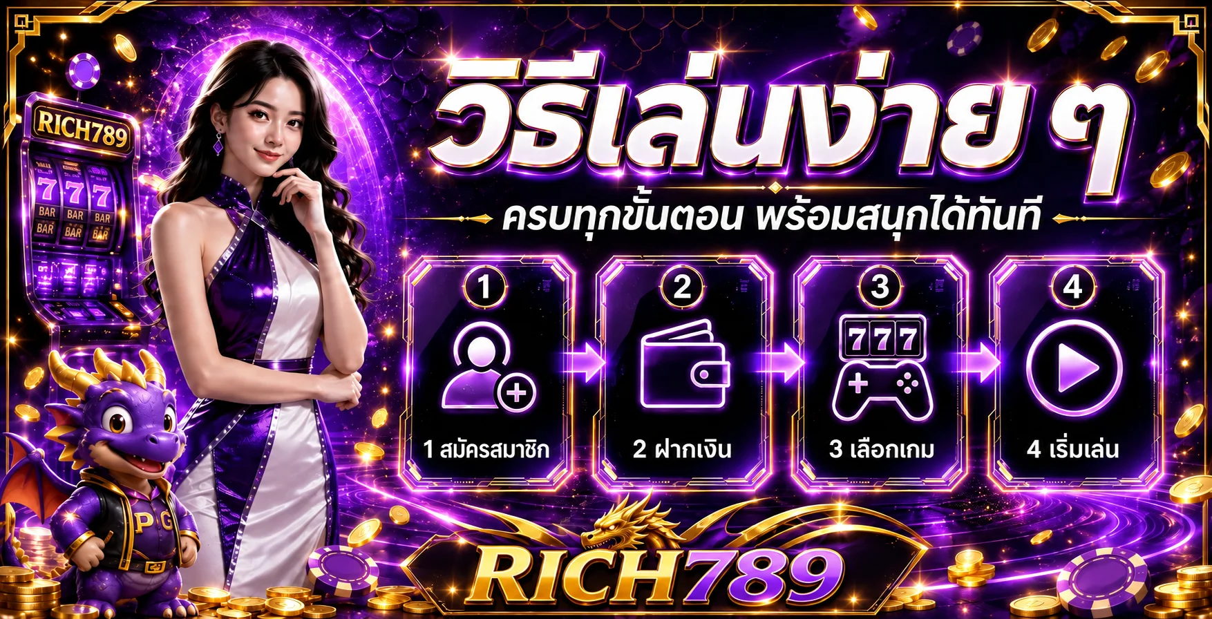 RICH789 สล็อตออนไลน์ วิธีเล่นง่ายทุกขั้นตอน